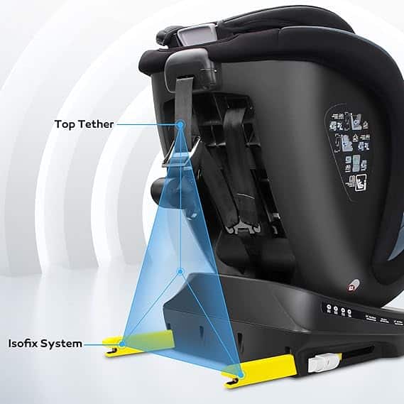 Cadeira auto isofix