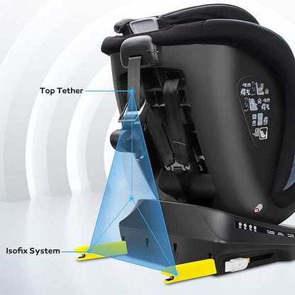 Cadeira auto isofix